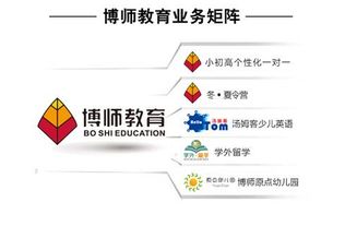 博師教育與成美咨詢強(qiáng)強(qiáng)聯(lián)合，共筑教育產(chǎn)業(yè)協(xié)同發(fā)展新生態(tài)